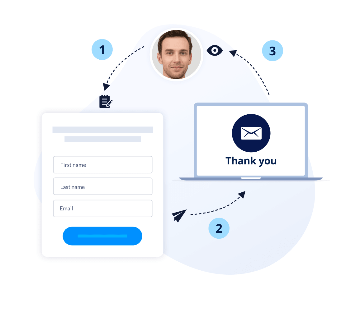 Send lead magnets to your visitors