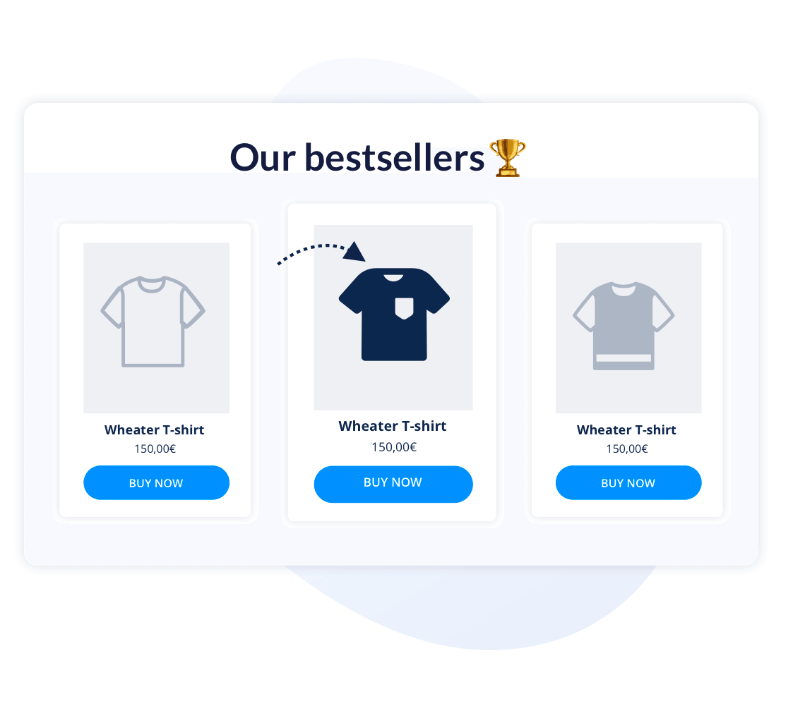 Guide visitors to the right products